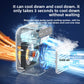 Portable Air Cooler – Coollly