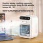 Portable Air Cooler – Coollly